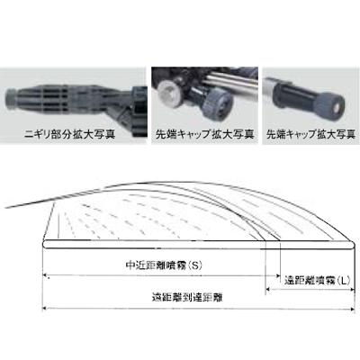ヤマホ 切替ステン畦畔PPSタイプ35型（G1/2） : アグリズ Yahoo