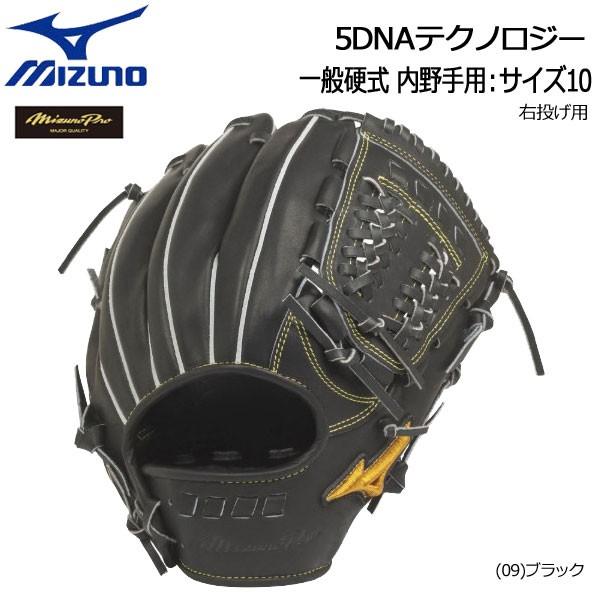 2026年最新】Yahoo!オークション -ミズノプロ グローブ 軟式 内野の