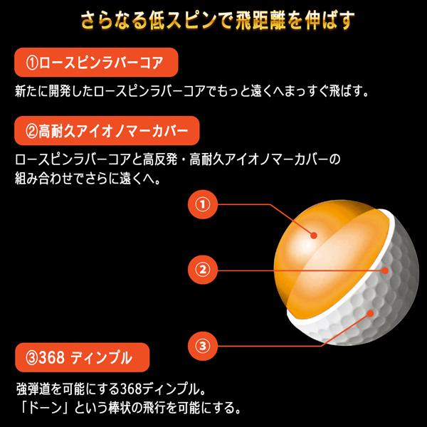 HONMA ホンマ ゴルフボール D1ダイナミックディスタンス DYNAMIC DISTANCE ホワイト 1ダース(12球)｜agselect｜03