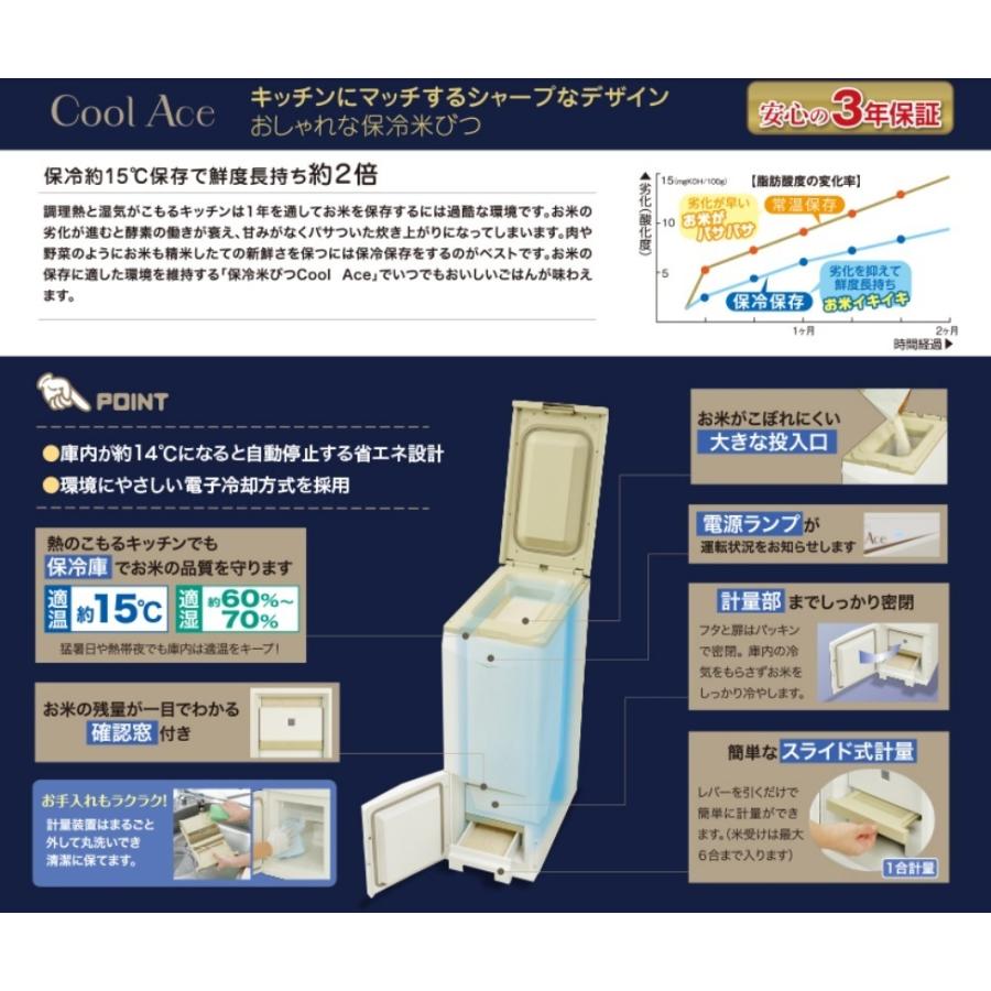 エムケー精工 MK 保冷米びつ クールエース CoolAce 米容量21kg HK-321W