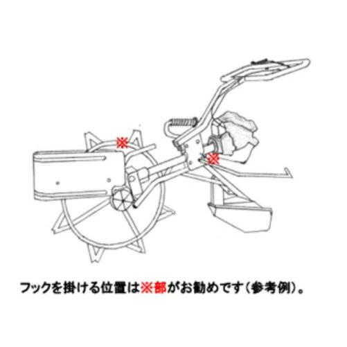 ホクエツ 溝切り機ハンガー MH-1 : 農林・園芸・汎用機の店 アギラ
