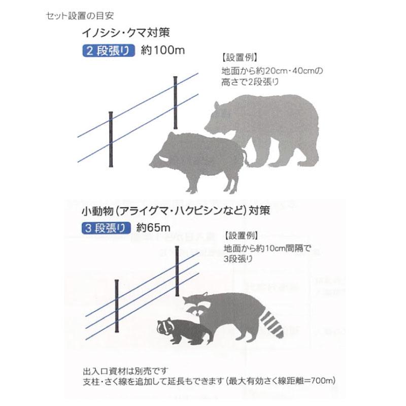 タイガー ミニ虎くん 電気柵 2段張り 周囲100mセット アライグマ