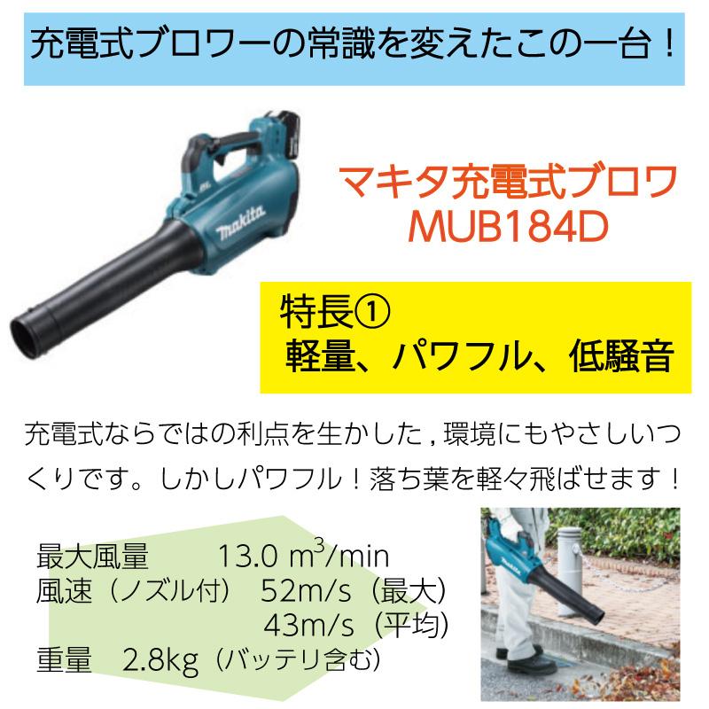 マキタ（makita） 充電式ブロワー MUB184DRGX バッテリー2本付、充電器 