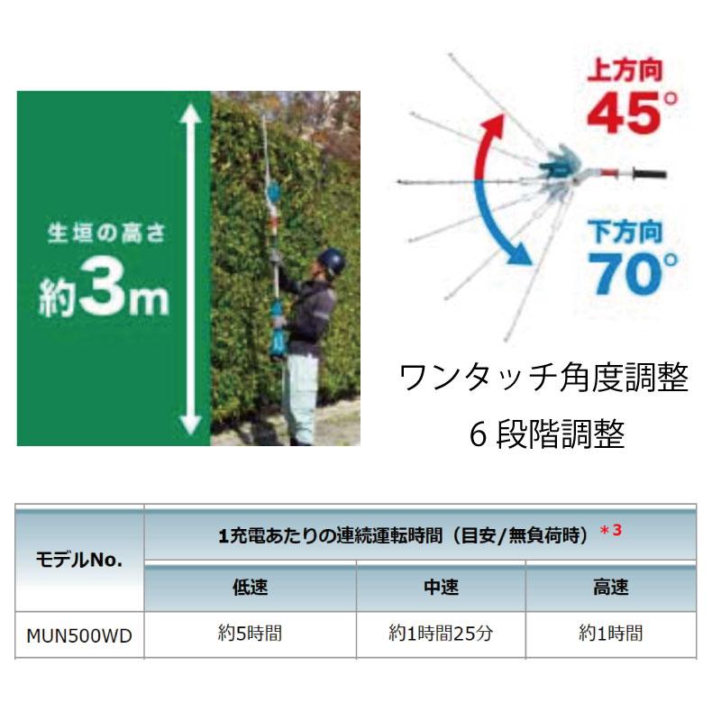 マキタ（makita） 充電式 ポールヘッジトリマー MUN500WDZ 刈込幅500mm