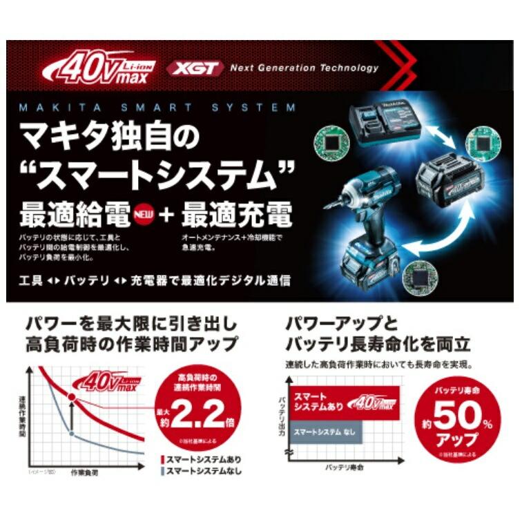 マキタ（makita） 充電式草刈機 MUR001GRM Uハンドル 40Vmaxバッテリー