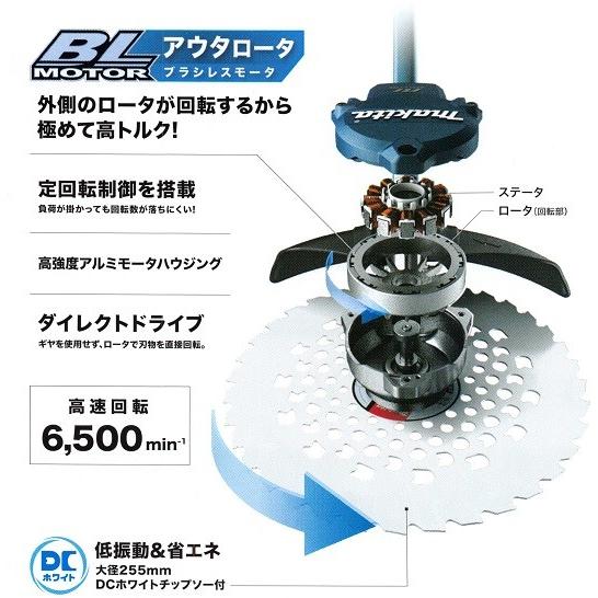 マキタ 充電式草刈機 MUR368ADG2 Uハンドル(左右非対称/右が マキタ 充電式草刈機 MUR368ADG2 Uハンドル(左右非対称/右が