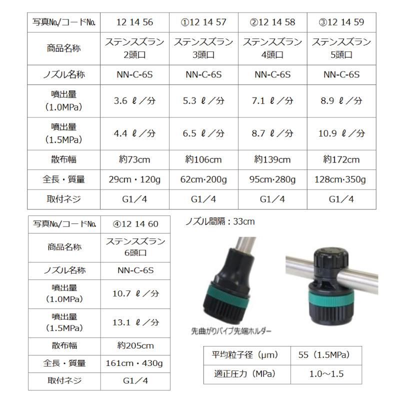 ヤマホ工業 ステンスズラン 6頭口 : 農林・園芸・汎用機の店 アギラ