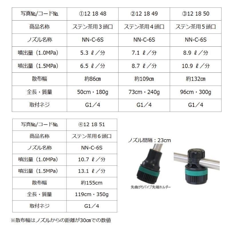 ヤマホ工業 ステン茶用 5頭口 : 農林・園芸・汎用機の店 アギラ - 通販