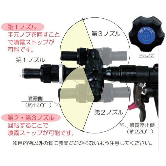 ヤマホスーパライト噴口 新品未使用‼️ 一般果樹野菜用　パッケージ破損品　限定価格 ヤマホ 果樹・立木・街路樹 野菜 (平面) ・水田 (立野菜) スーパー