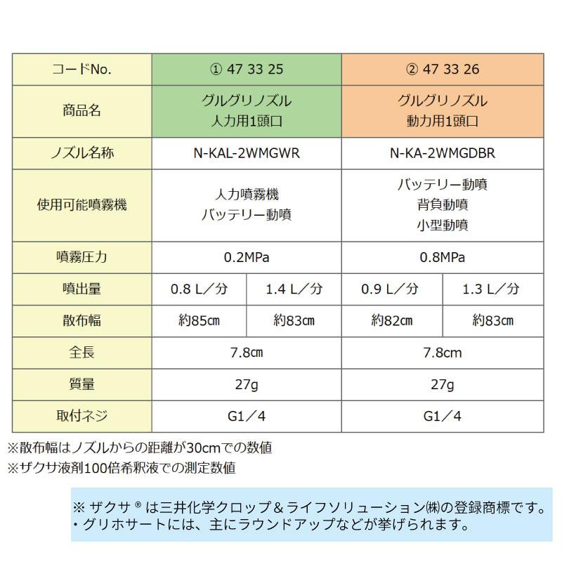 ピーマンさん専用 実力派ヘアケアアイテムに、心躍る「SAKURAピンク」が登場 | ヤーマン