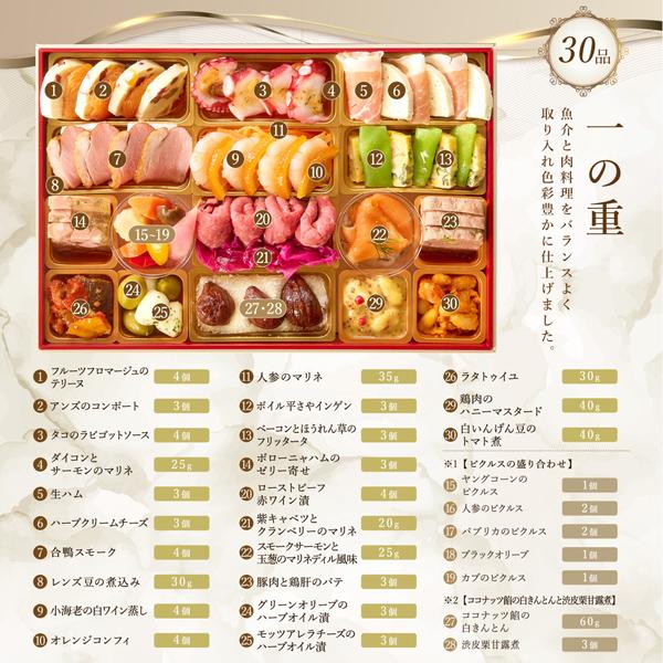 欧風四季郷土料理　全7巻　定価148,000円 中華の惣菜専門店 「四陸」（フォールー）人気の中華料理4種