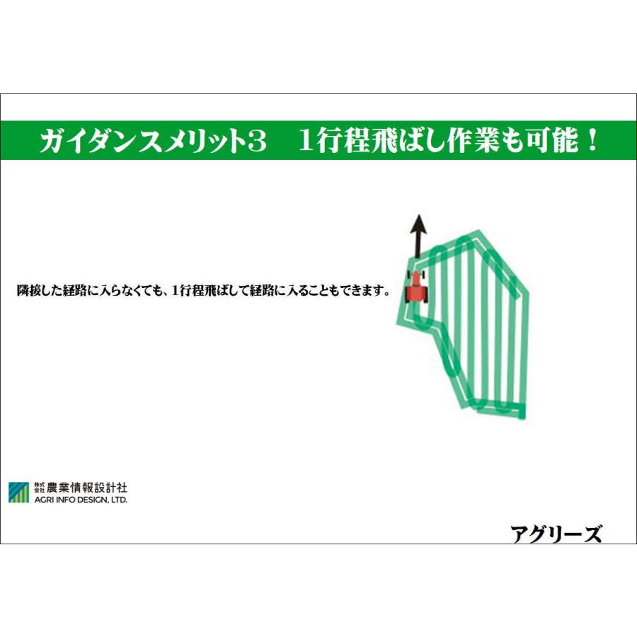 新品未使用品 Kubota アグリガイダンスGPAS 【公式通販】