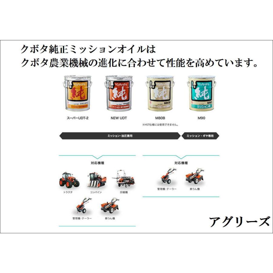 Kubota クボタ純オイル20L缶 M80B ミッション・油圧兼用 Kubota クボタ純オイル20L缶 M80B ミッション・油圧兼用