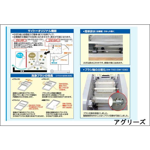 サイトー 苗箱洗浄機 SW-305 : アグリーズ - 通販 - Yahoo!ショッピング
