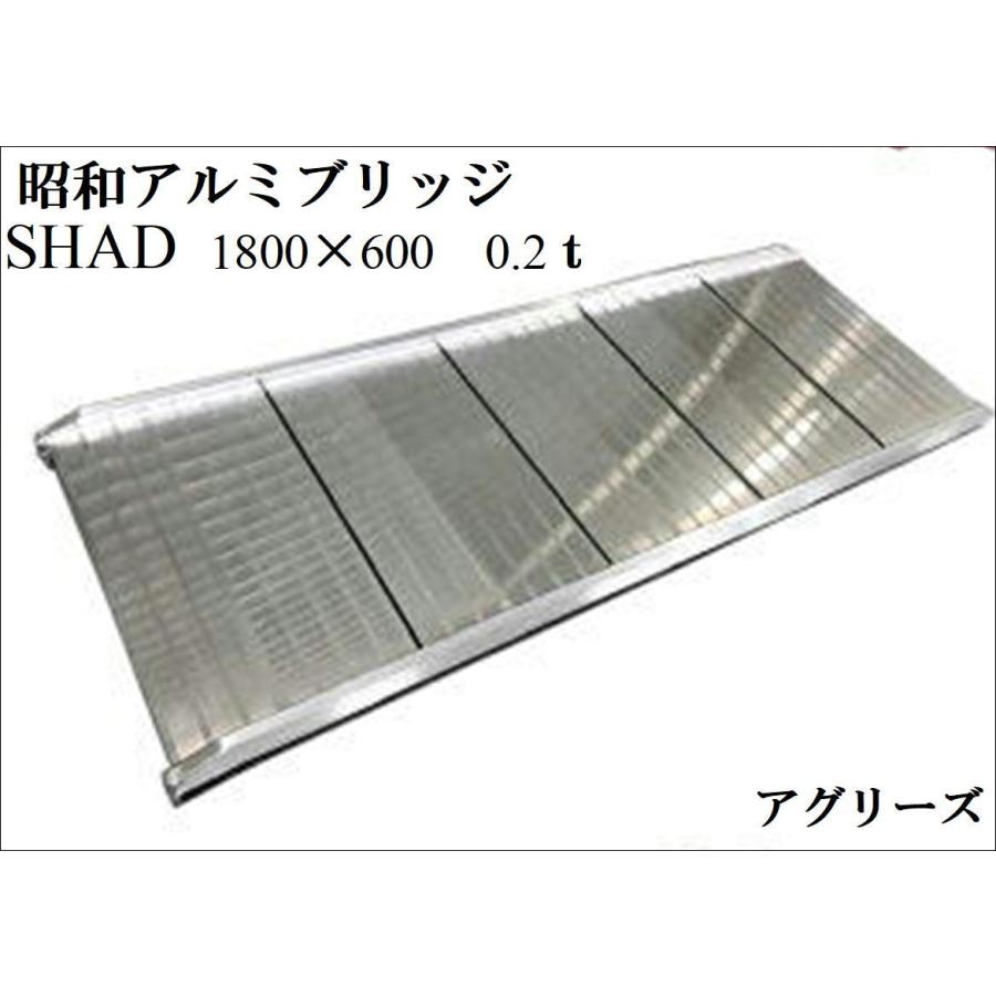 アルミブリッジ 1本 SHAD-180-60-0.2 180×60cm 0.2t [アルミ アルミブリッジ 1本 SHAD-180-60-0.2 180×60cm 0.2t [アルミ