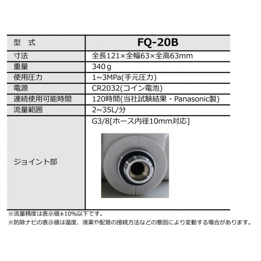 流量計　農薬用　防除ナビ　FQ-20B　みのる産業