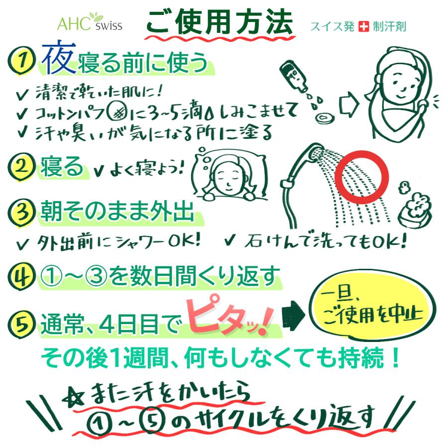 制汗剤 AHCフォルテ 50ml（手汗 足汗 足の臭い デオドラント 多汗