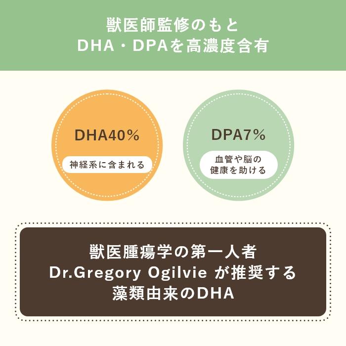 オメガ3脂肪酸 猫用犬用サプリメント アルジェオメガ 30粒【レターパックライト可】 |  | 08