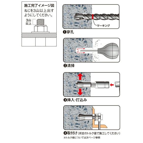 サンコーテクノ MS-1210UND メタルセーフアンカー 1本 スチール製(溶融