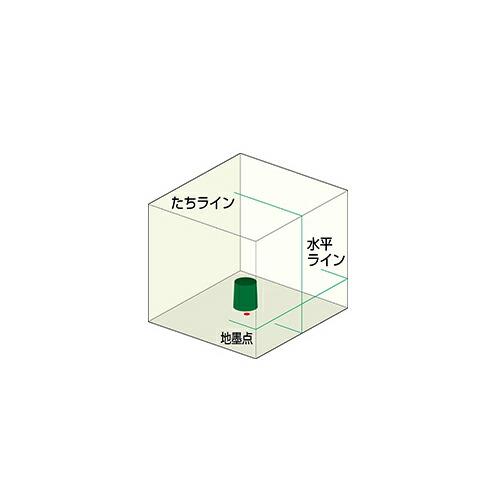 ムラテックKDS ATL-25RG オートラインレーザー 本体のみ 磁気制動方式 