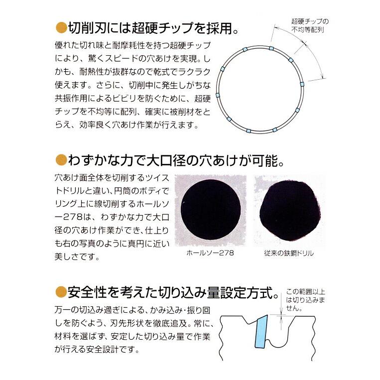 ミヤナガ 278020 ホールソー278 20mm 超硬ホルソー : プロの工具専門店