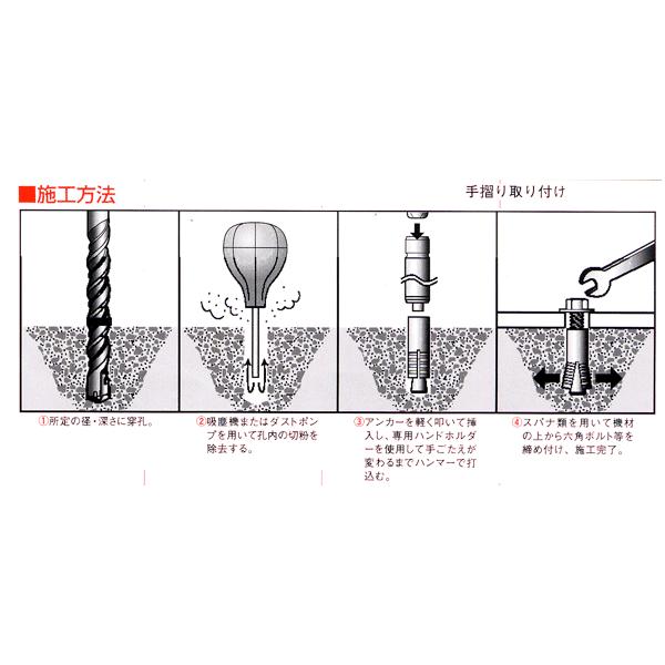 サンコーテクノ GA-16M グリップアンカー GA型スチール（三価