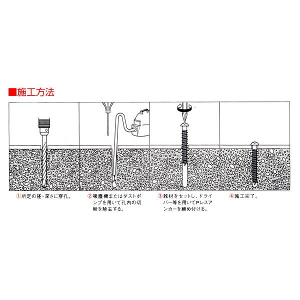 サンコーテクノ PW425S Pレスアンカー ステンレス製パンワッシャー頭