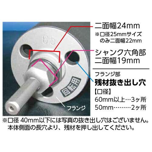 サンコーテクノ LV-65-SDS オールコアドリル L150シリーズ 口径65mm
