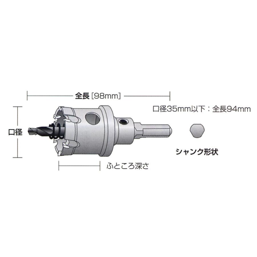 ユニカ MCTR-42 メタコアトリプル 超硬ホルソー : プロの工具専門店 愛 