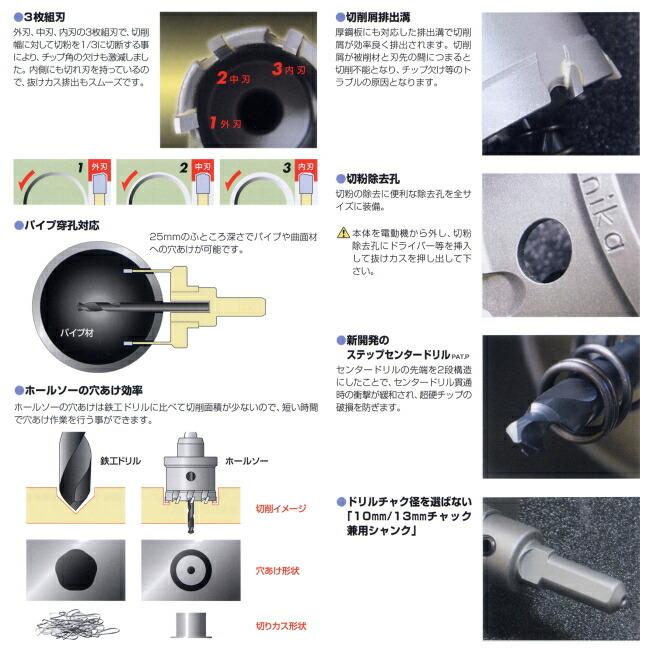 ユニカ MCTR-100 メタコアトリプル 超硬ホルソー : プロの工具専門店 