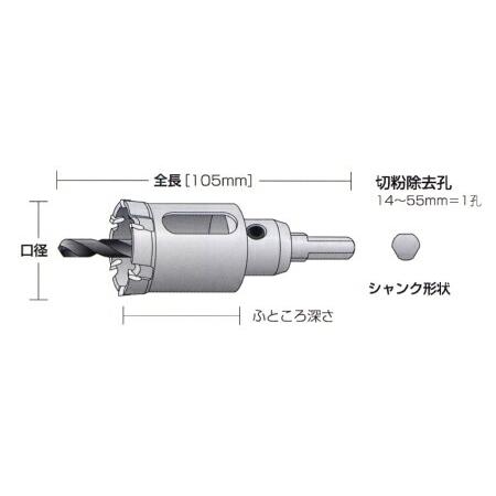 ユニカ MCTR-80TN メタコアトリプル ツバ無し 超硬ホルソー ユニカ MCTR-80TN メタコアトリプル ツバ無し 超硬ホルソー