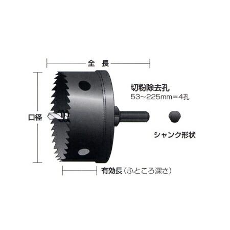ユニカ HSS-VU65 ハイスホールソー排水マス用 : プロの工具専門店 愛 