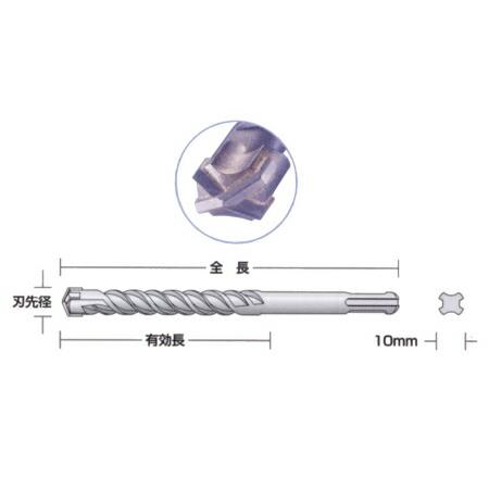 ユニカ UXLL12.5X1000 SDSプラスUX(SDS-plus)UXタイプ・スーパーロング