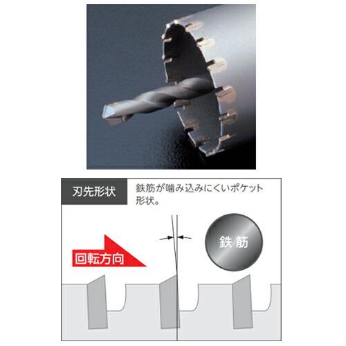 ユニカ ES-A260SDS 単機能コアドリル E&S(イーエス) ALC用 SDS-plus軸