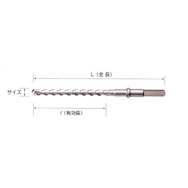 ハウスBM SLD-22.0C 六角シャンクコンクリートドリルSLDタイプ スーパーロングサイズ22.0mm×全長1000mm  (有効長850mm)｜ai-dougu｜02