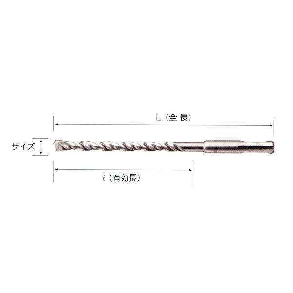 ハウスBM ZSL-12520 インパクトZ軸ビット(SDSタイプ) ZSLタイプ