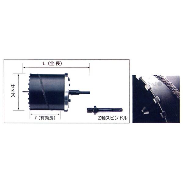 ハウスBM DDH-150 ドッカンコアドリル ヘッド(刃のみ) : プロの工具