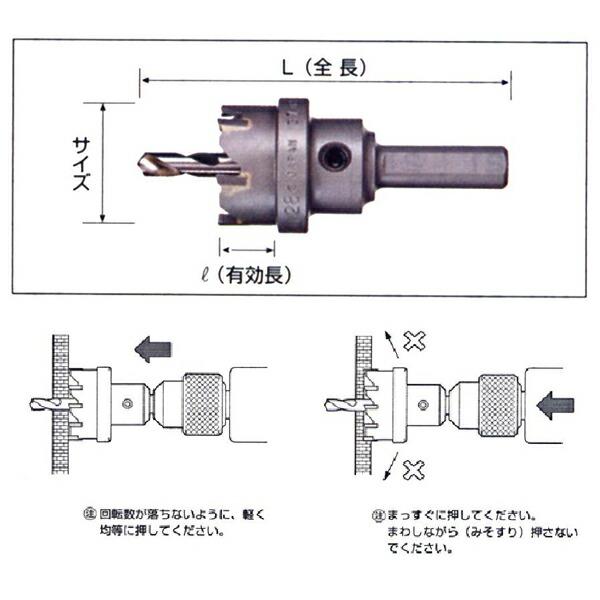 ハウスBM SH-110 超硬ホルソー（ステン用） : プロの工具専門店 愛道具 