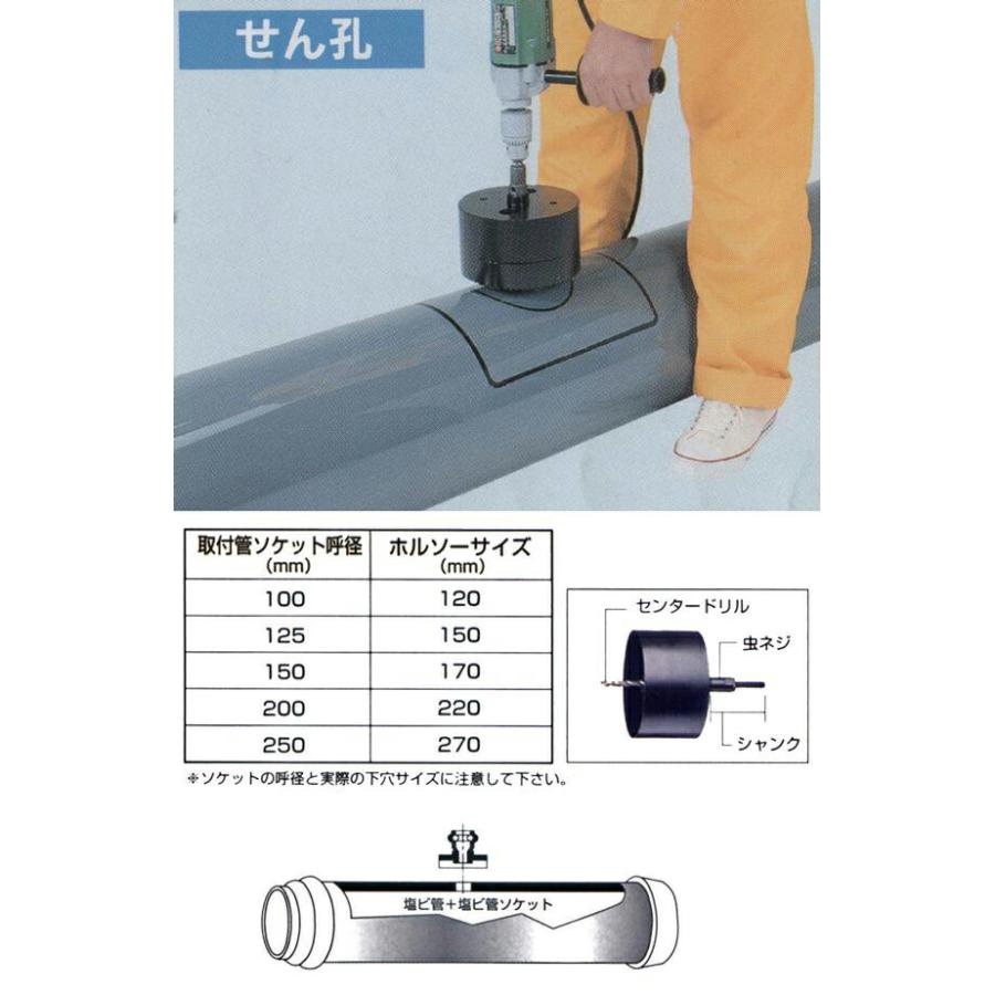 ハウスBM BAH-220 バイメタル塩ビ管用ホルソー BAHタイプ : プロ