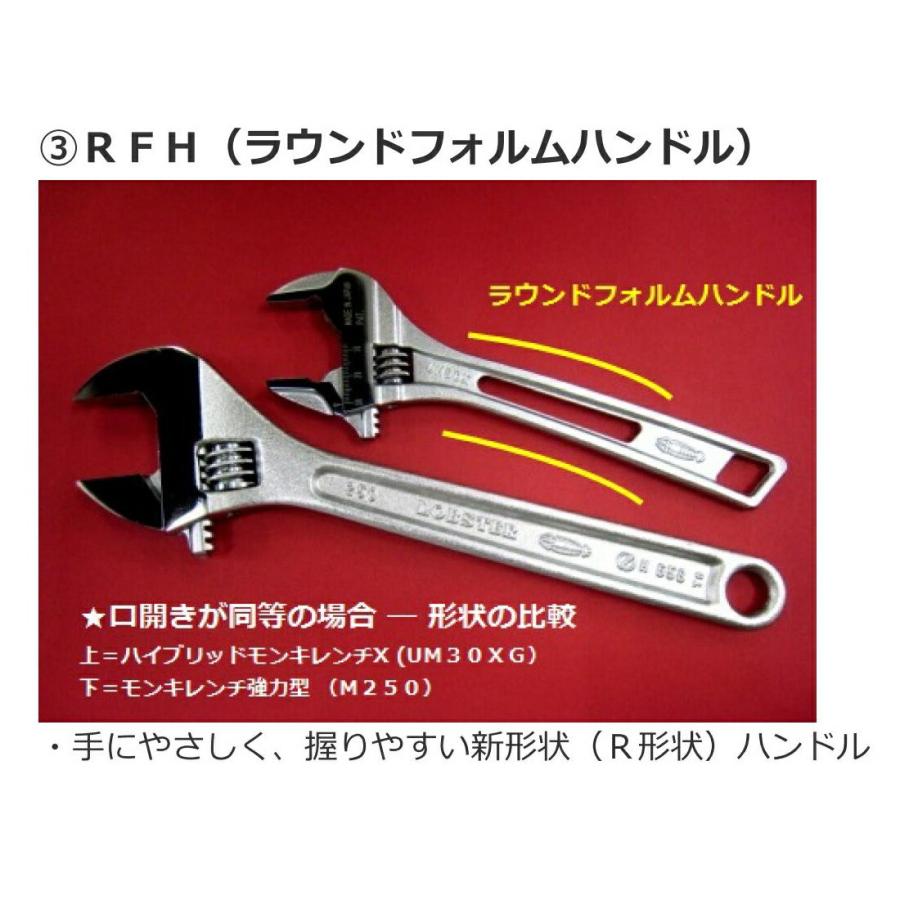 エビ【ロブテックス】 UM24XG ハイブリッドモンキレンチ X X-DRIVE