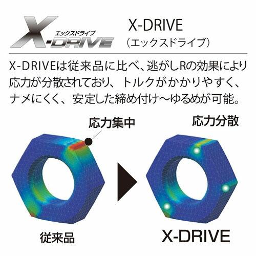 エビ【ロブテックス】 PUM36XS ハイブリッドモンキレンチX プレミアム