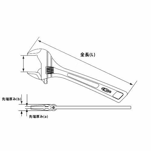 エビ【ロブテックス】 PUM36XS ハイブリッドモンキレンチX プレミアム