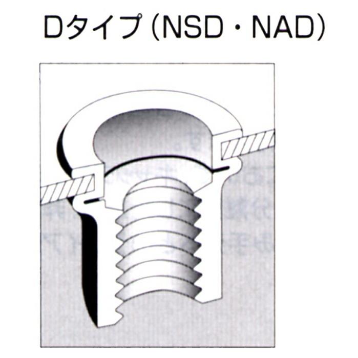 エビ【ロブテックス】 NSD-1025M エビナット スティール製(凸頭)BOX（500本入）_1