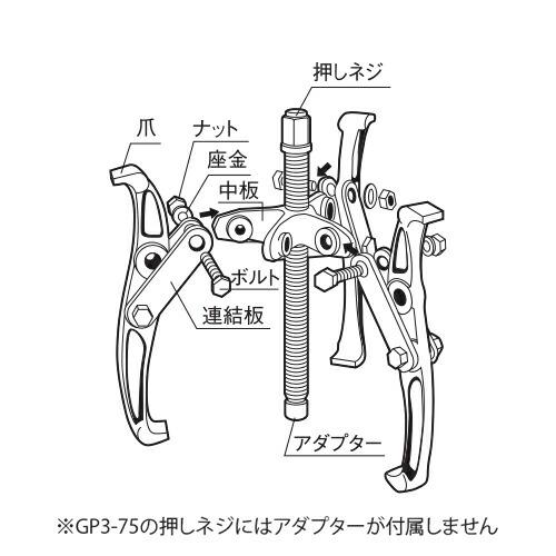 TOP/トップ工業 GP3-100 3本爪ギヤプーラー 50-100mm : プロの工具専門