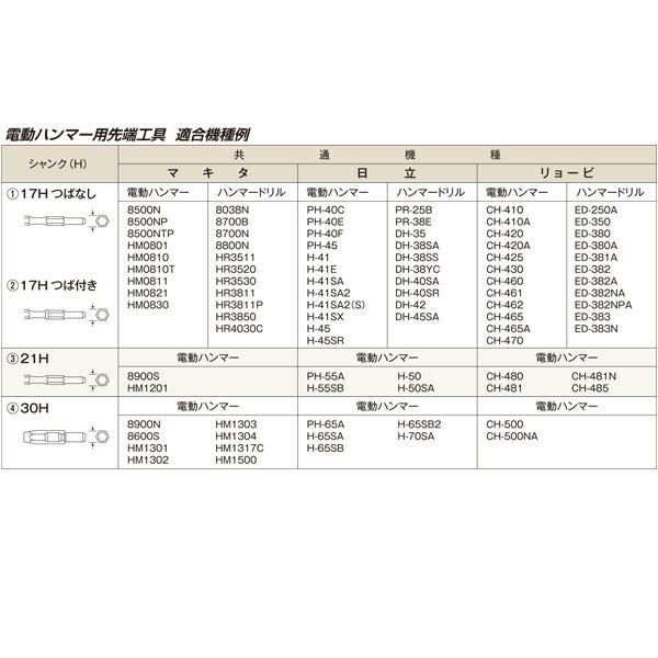 モクバ /小山刃物 B-15 電動ハンマー用スコップ 130巾×全長450mm 21H