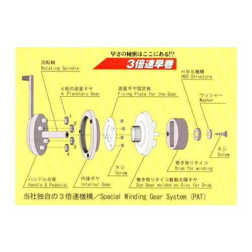 ヤマヨ測定機 NR100X サンエックススチロンリール 100m 3倍速巻取