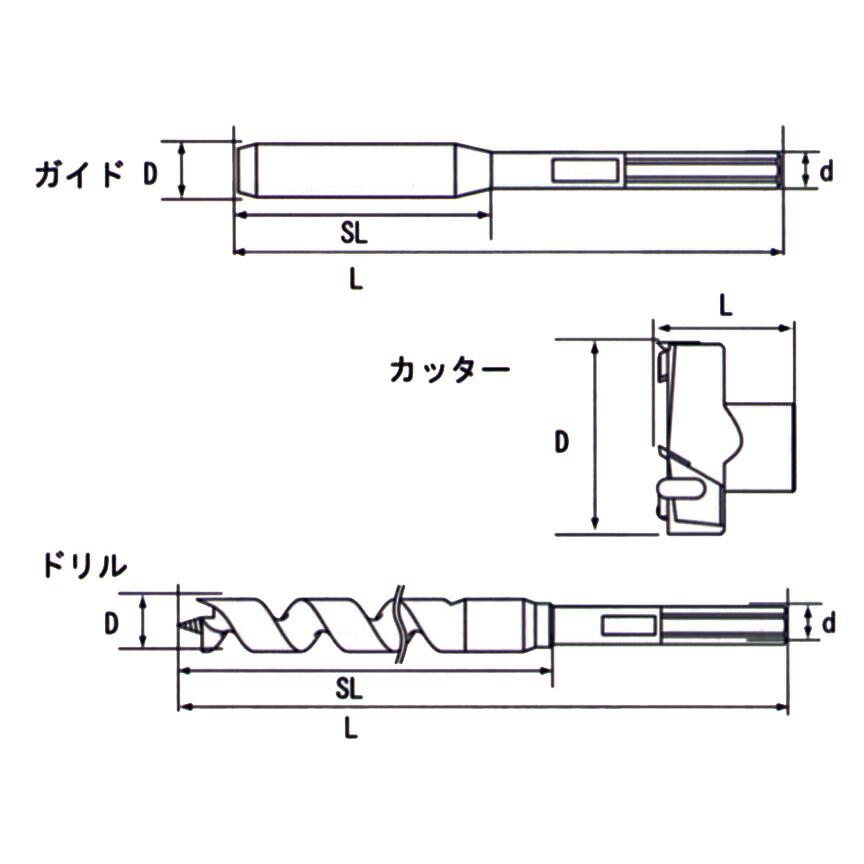スターエム/STAR-M #28L-1875 超硬座掘錐 大口径 No.28L 18×75mm 