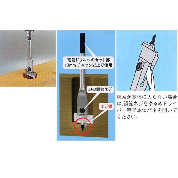 カンザワ鉄工 K-202 エックスピットNo.2 (先ネジ錐) 22~76mm径 : プロ