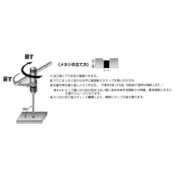イシハシ精工/ISF SH050KS M5.0×0.8(3本組) (ISOネジ) ハンドタップ