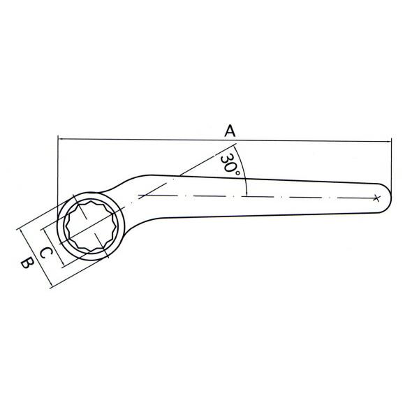 ハマコS.S CBKR-17 防爆片口メガネレンチ 対辺17mm : プロの工具